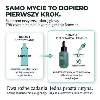 Tahe Peptide T98 koncentrat przeciw wypadaniu włosów