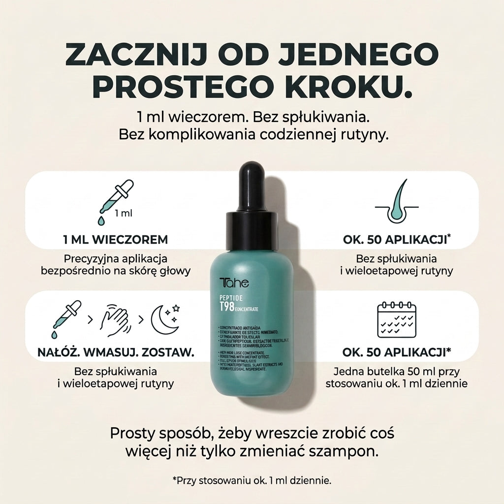 Tahe Peptide T98 koncentrat przeciw wypadaniu włosów